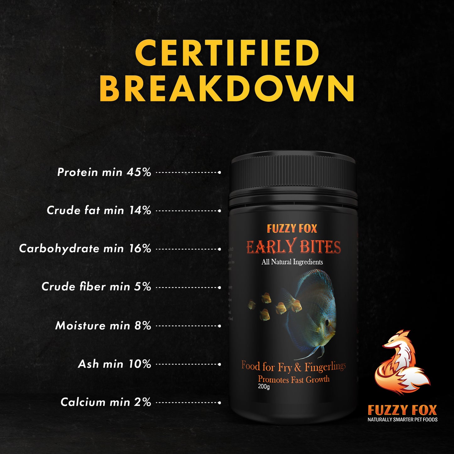Early Bites Fish Food for Fingerlings & Fry 700g