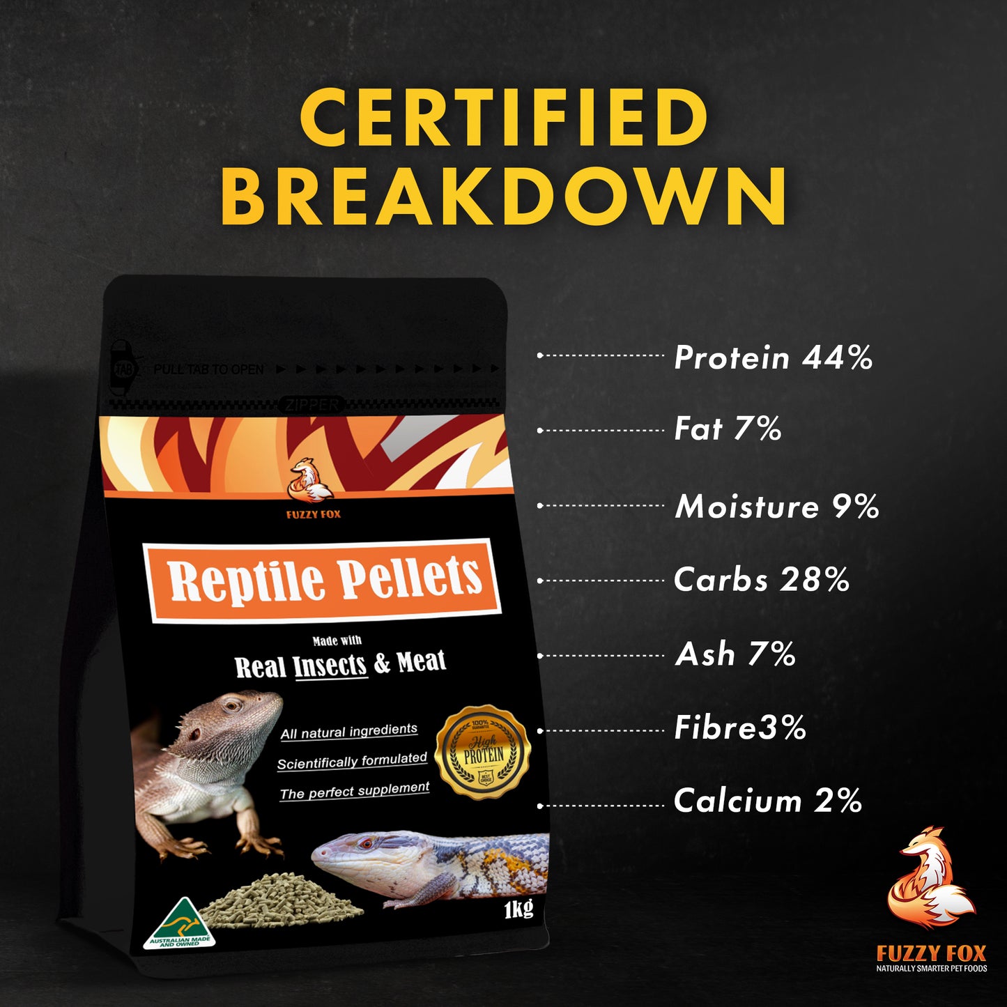 Reptile Pellets 1kg